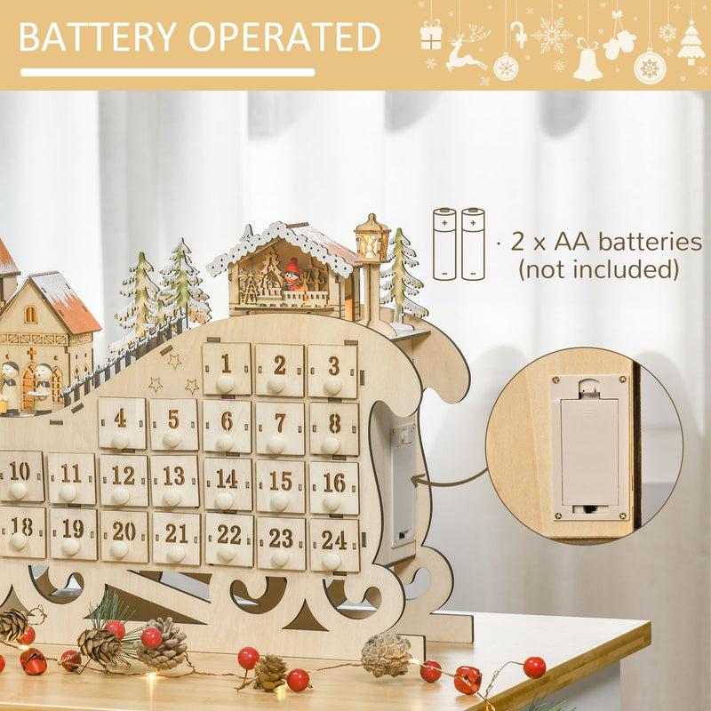 AA battery compartment on the Advent calendar