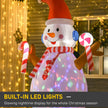 LED lighting on the 8ft snowman Christmas inflatable