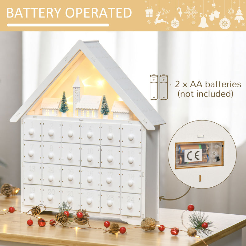 AA battery compartment on the Advent calendar