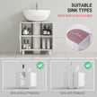 High gloss white under sink cabinet – image 4