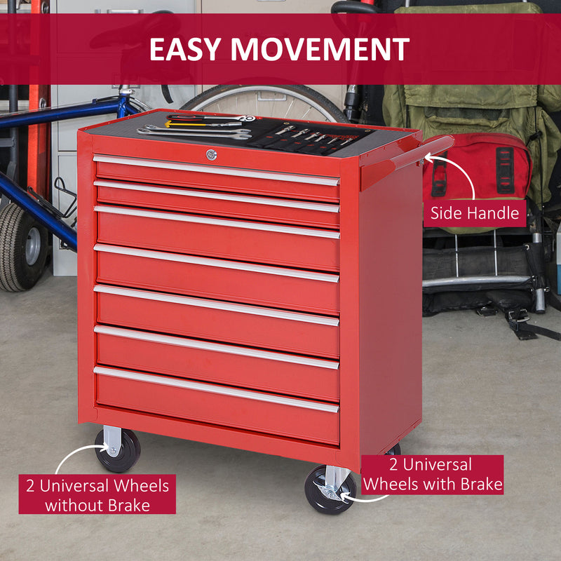 7-Drawer Lockable Rolling Tool Cabinet – Red – image 6 of 9