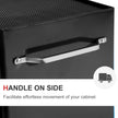 5-Drawer Lockable Rolling Tool Chest with EVA Liners – Black – image 7 of 9