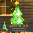 LED lighting on the 5ft inflatable Christmas tree