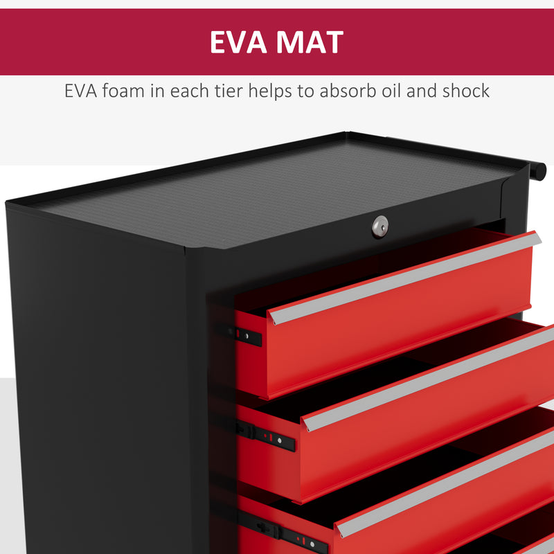 5-Drawer Lockable Rolling Tool Chest with Handle & 2 Keys – Red – image 5 of 9