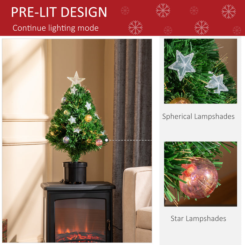 2ft tabletop fibre optic Christmas tree – image 5