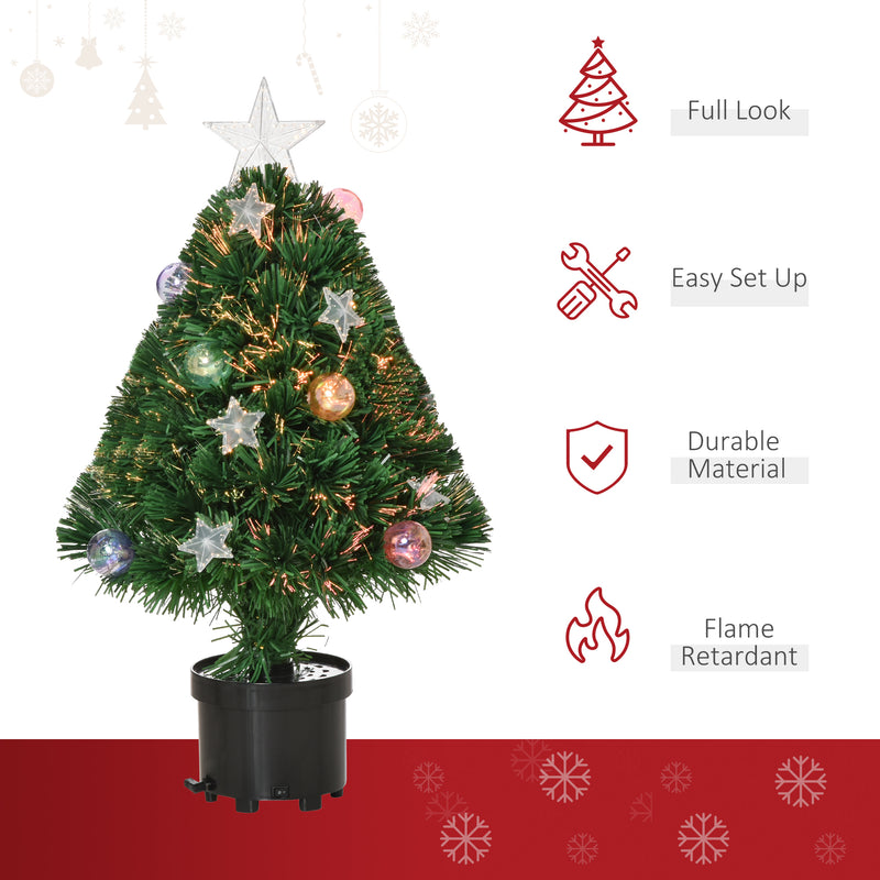 2ft tabletop fibre optic Christmas tree – image 4