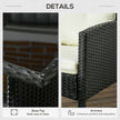 7-seater rattan sofa dining set – image 6