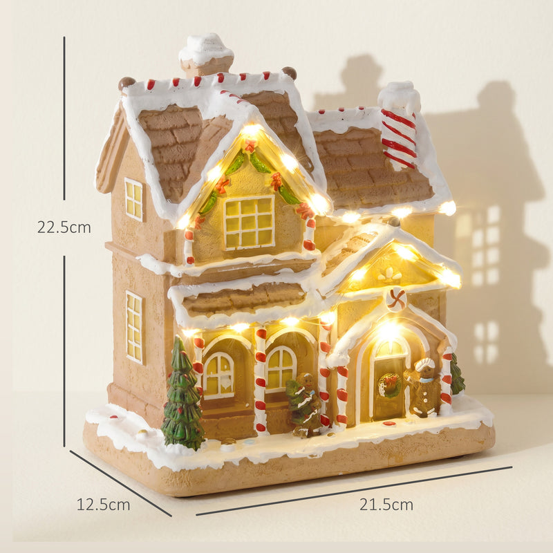 Dimensions of the gingerbread house