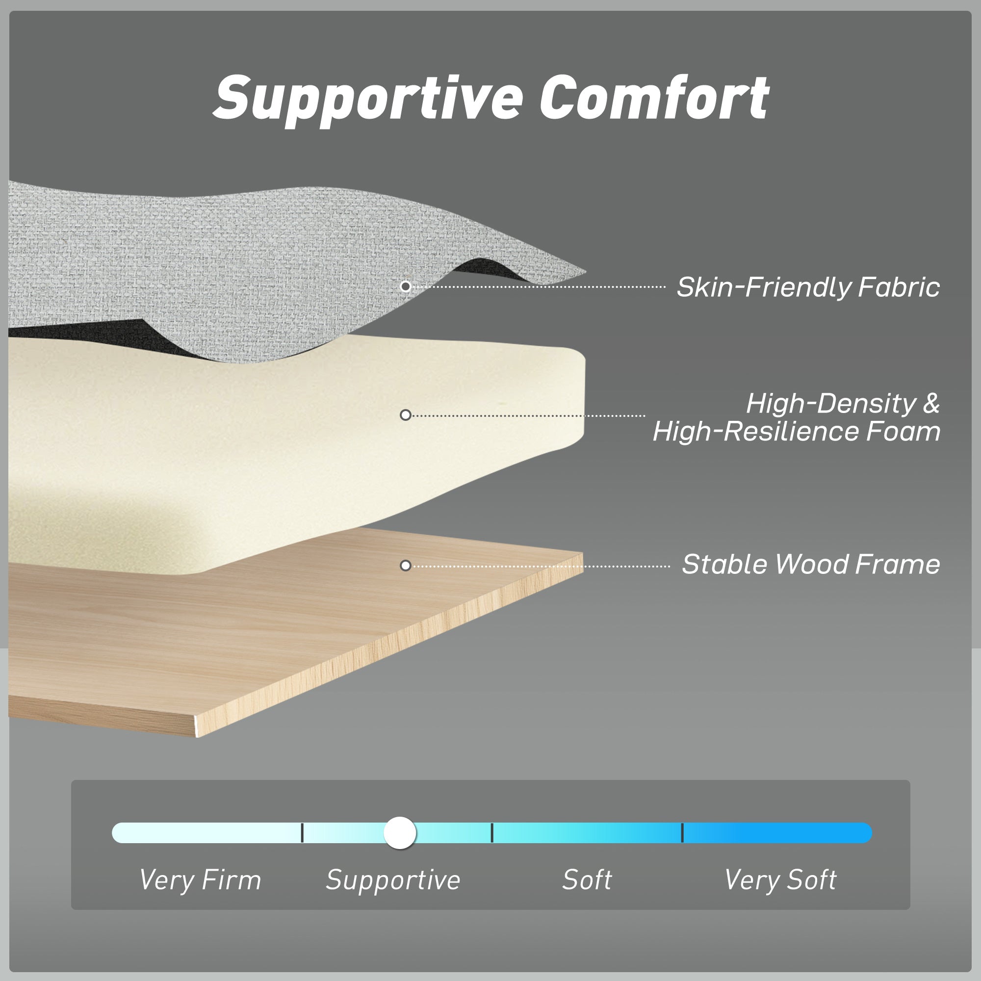 Three-Way Two-Seater Sofa Bed - Light Grey