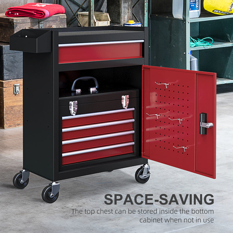 Two-Part Rolling Tool Chest with 5 Drawers & Lockable Cabinet – Black/Red – image 5 of 9