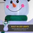 LED lighting on the 10ft snowman Christmas inflatable