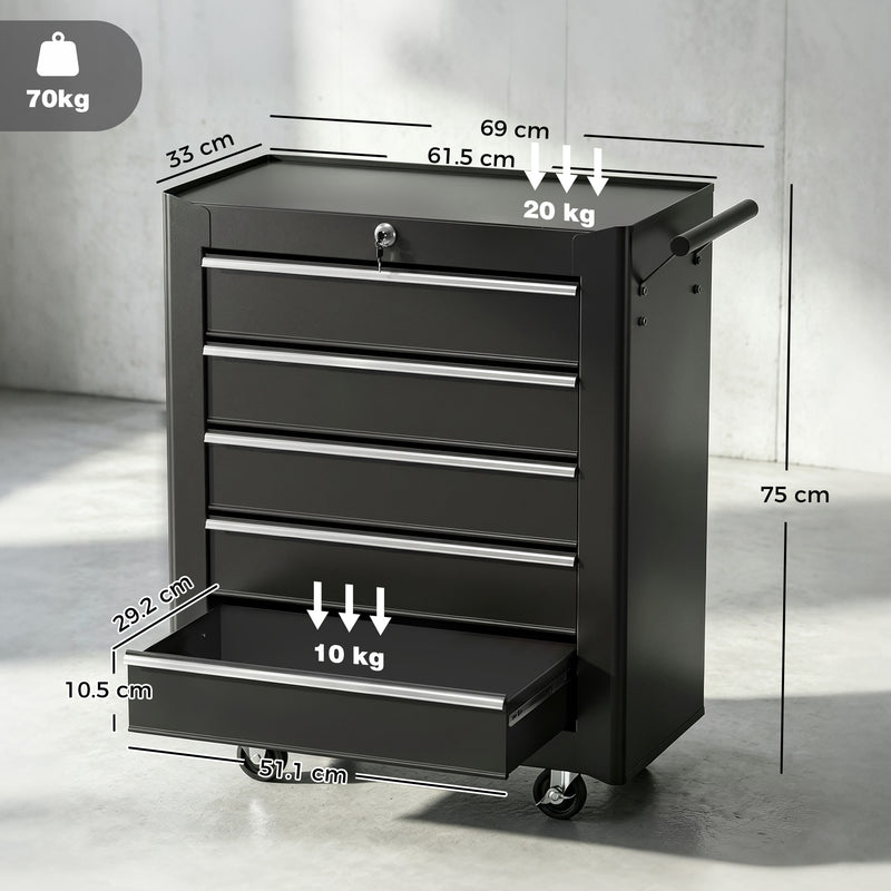 5-Drawer Lockable Rolling Tool Chest with Handle & 2 Keys – Black – image 3 of 9
