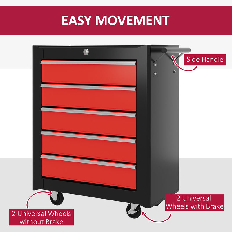 5-Drawer Lockable Rolling Tool Chest with Handle & 2 Keys – Red – image 6 of 9