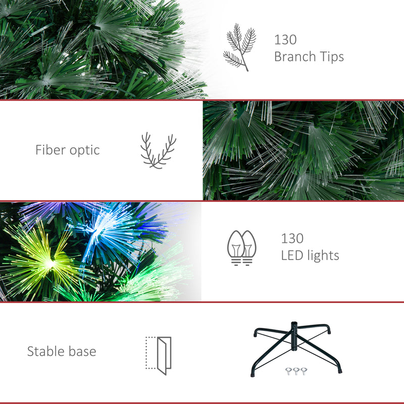 4ft multi-colour fibre optic Christmas tree – image 8
