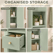 HOMCOM 185 cm Tall Bathroom Cabinet with Arched Doors - Light Green – view 4