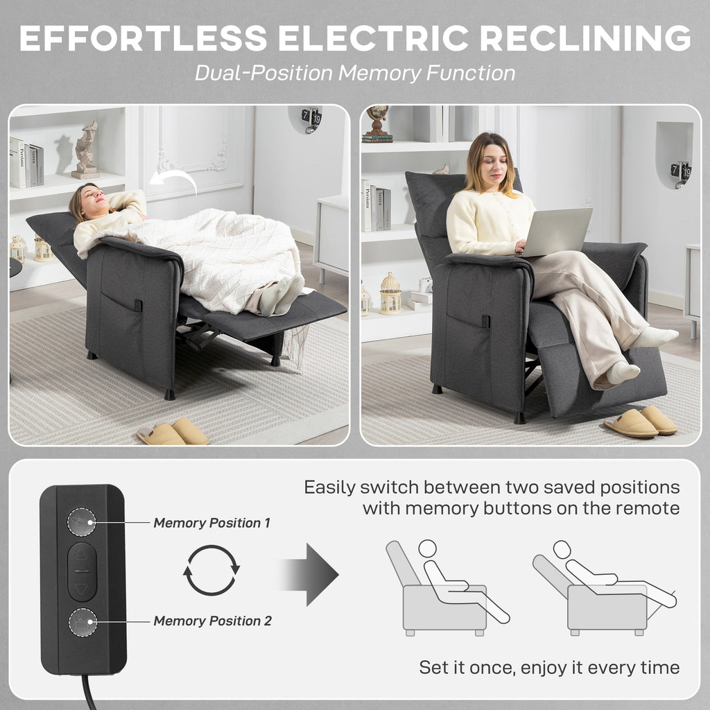 Power Recliner Chair, Reclining Chair with Remote, Pocket Springs, Silent Motor and Side Pockets, Black