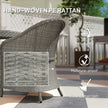 Round rattan dining set – image 6