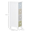 Slim 4-drawer chest – image 3