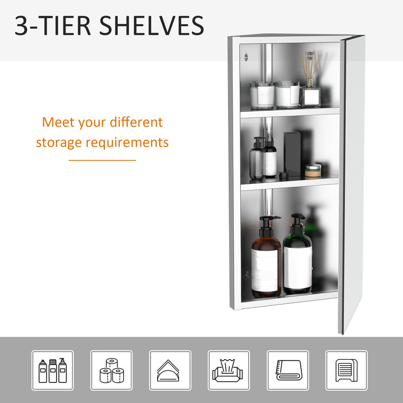 Stainless steel mirror cabinet – image 4