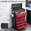 14-Drawer Two-Part Rolling Tool Chest – Red – image 4 of 9