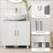 High gloss white under sink cabinet – image 7
