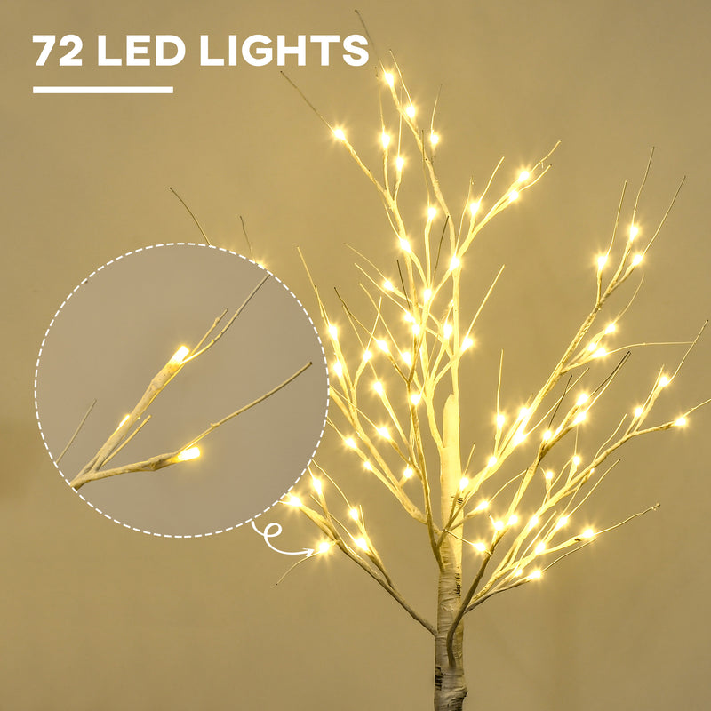 Close-up of warm white LED lights