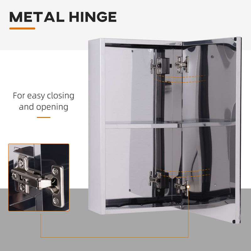 Compact steel mirror cabinet – image 6