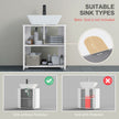 High gloss under sink cabinet – image 4