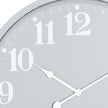 Close-up of the white numerals and hands