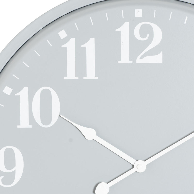 Close-up of the white numerals and hands