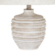 Close-up of the ribbed whitewashed base