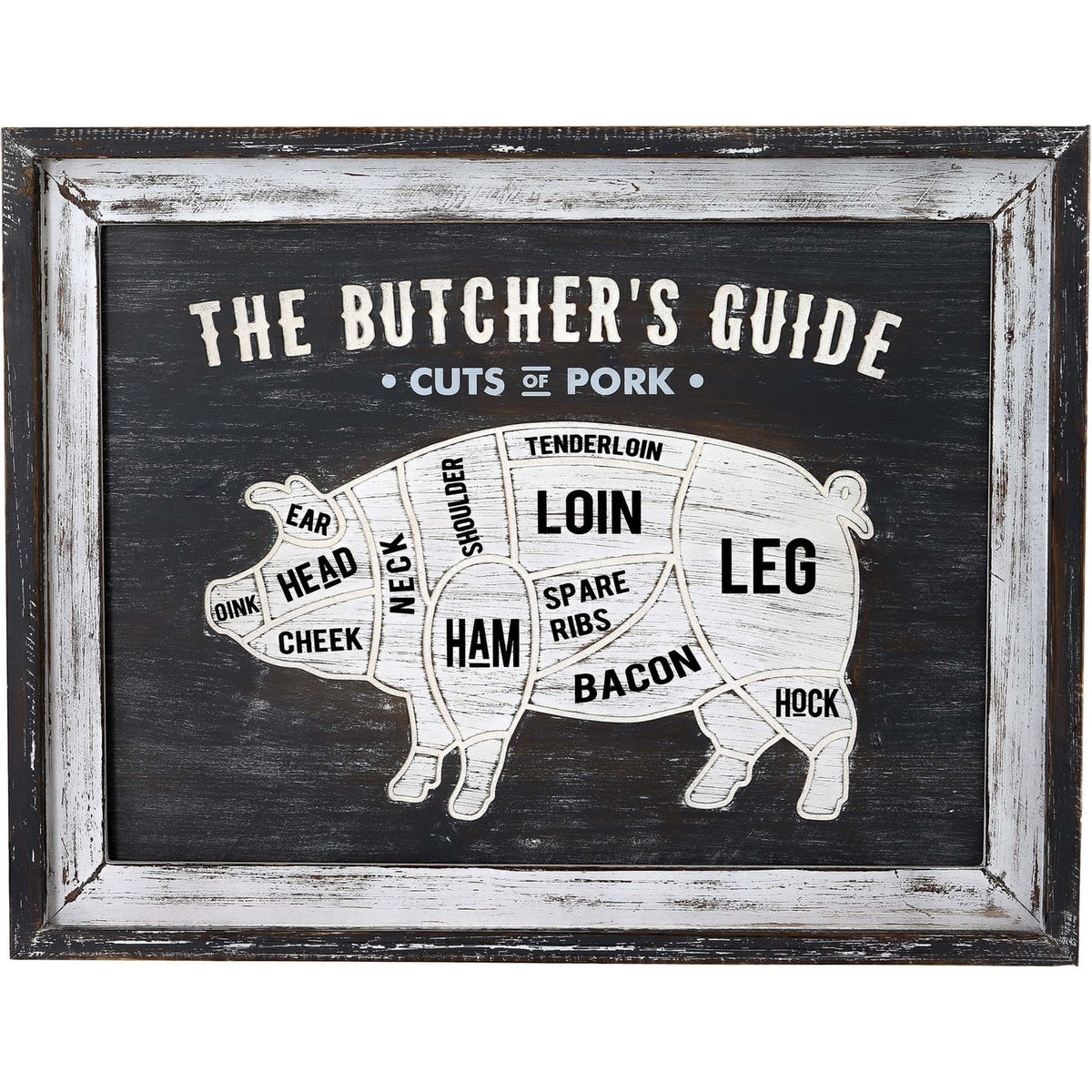 Butcher's Guide cuts of pork wall plaque, front view