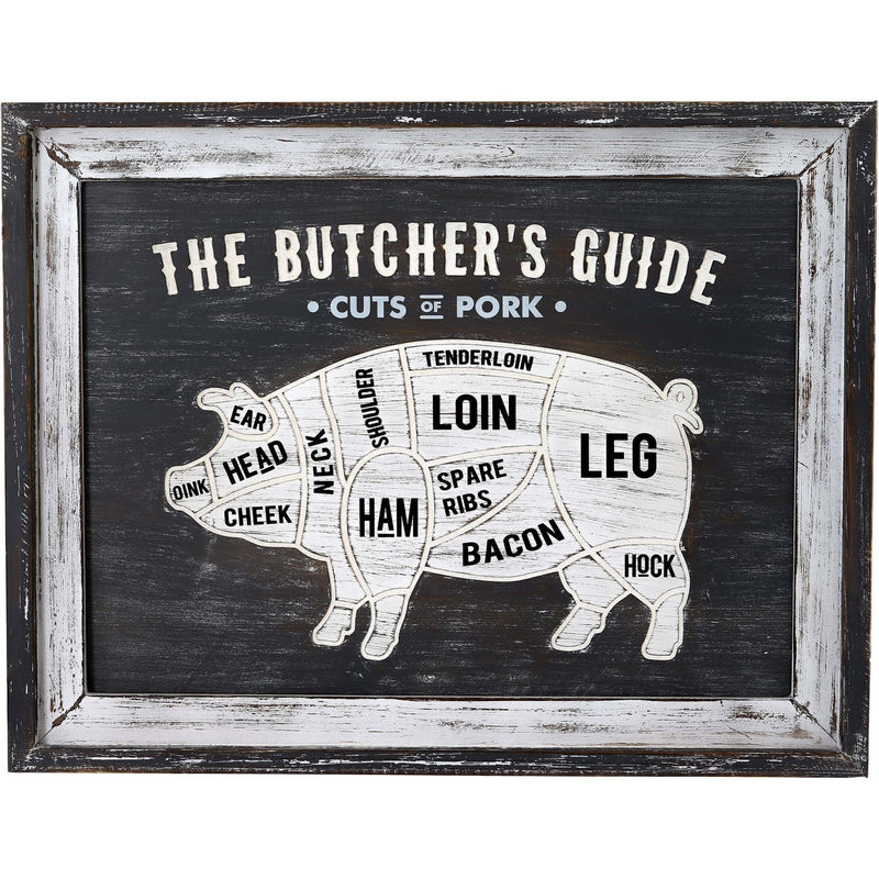 Butcher's Guide cuts of pork wall plaque, front view