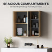 Wood-effect mirror cabinet – image 4