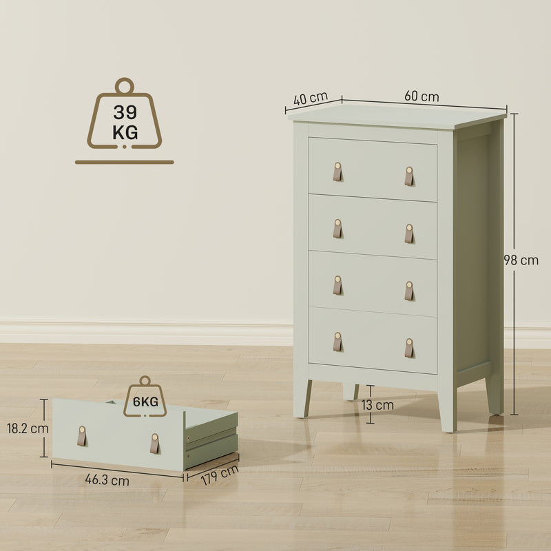 Green 4-drawer chest – image 3