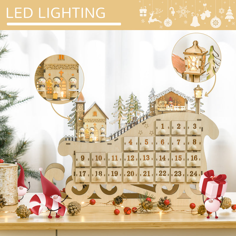 LED lighting on the Advent calendar