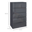5-drawer gloss grey chest – image 3