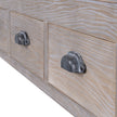 Close-up of the cup handles