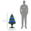 HOMCOM 3 Feet Prelit Artificial Christmas Tree with Multi-Coloured Fibre Optic LED Light, Holiday Home Xmas Decoration – view 3