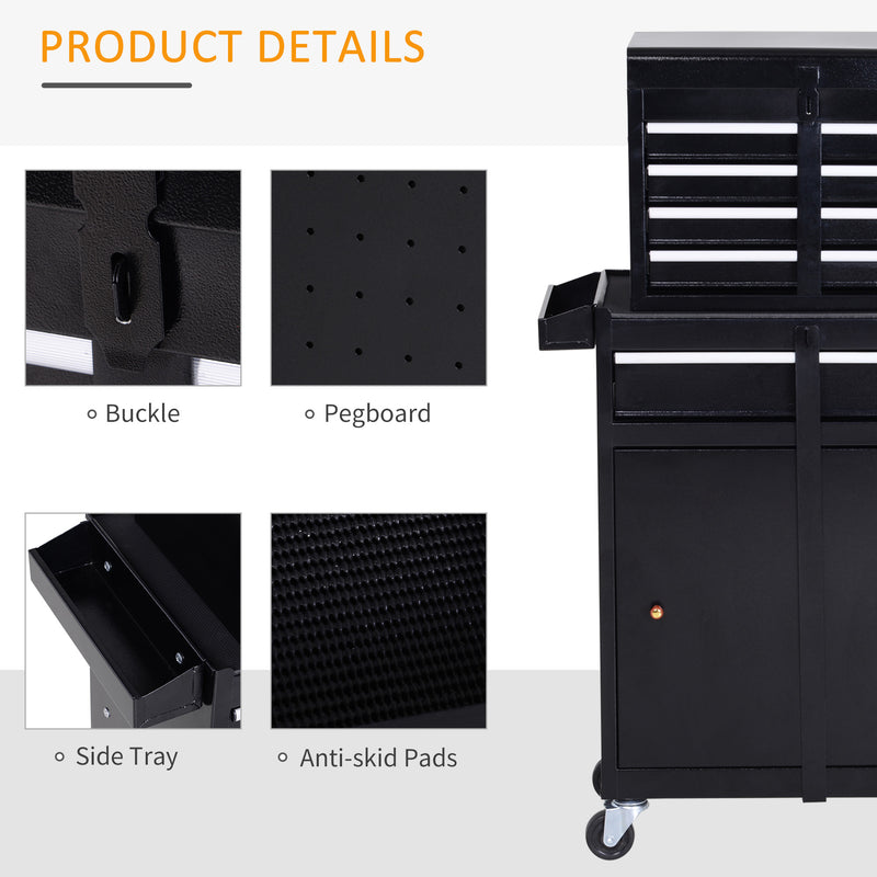2-in-1 Rolling Tool Chest with 5 Drawers & Pegboard – Black – image 7 of 9