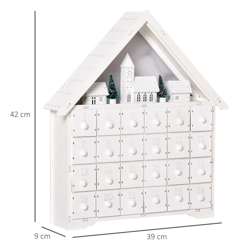 Dimensions of the Advent calendar
