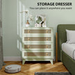 Green rattan 4-drawer chest – image 4