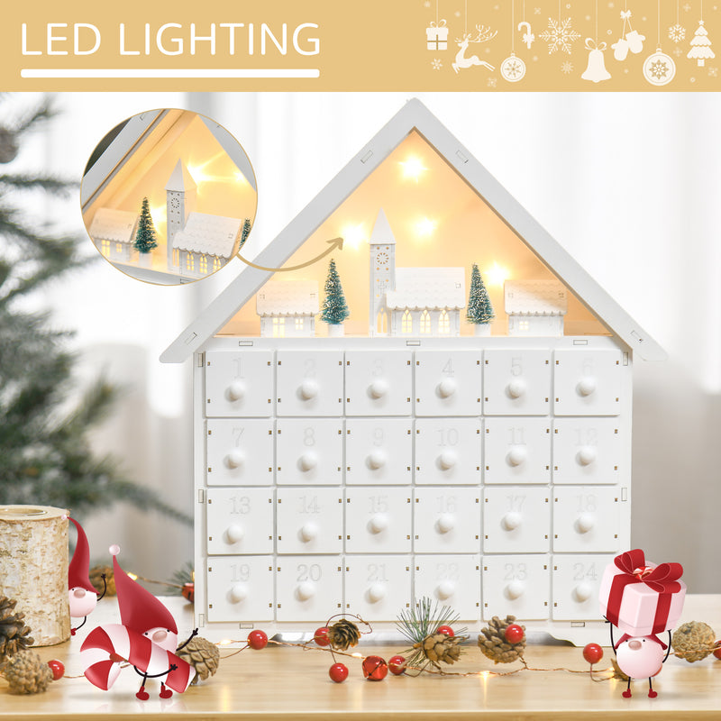 LED lighting on the Advent calendar