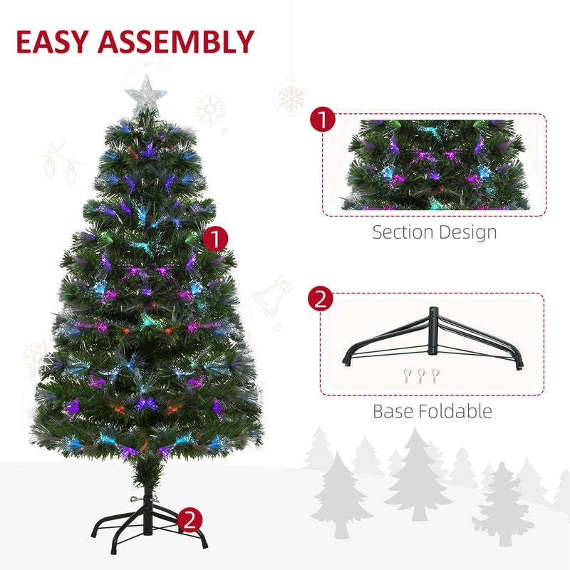 4ft multi-colour fibre optic Christmas tree – image 6