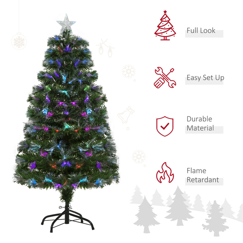 4ft multi-colour fibre optic Christmas tree – image 4