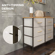 Cream 6-drawer fabric chest – image 5