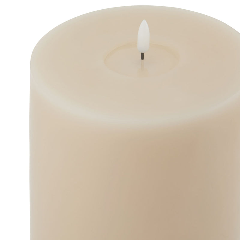 Close-up of the melted top and LED flame