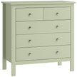 HOMCOM 5 Drawer Chest of Drawers, Modern Dresser for Bedroom, Bedside Storage Cabinet, Wide Storage Unit with Glide