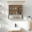 Industrial mirror cabinet – image 7