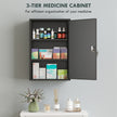 Lockable steel medicine cabinet – image 5